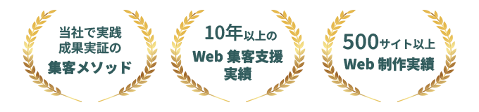 実績